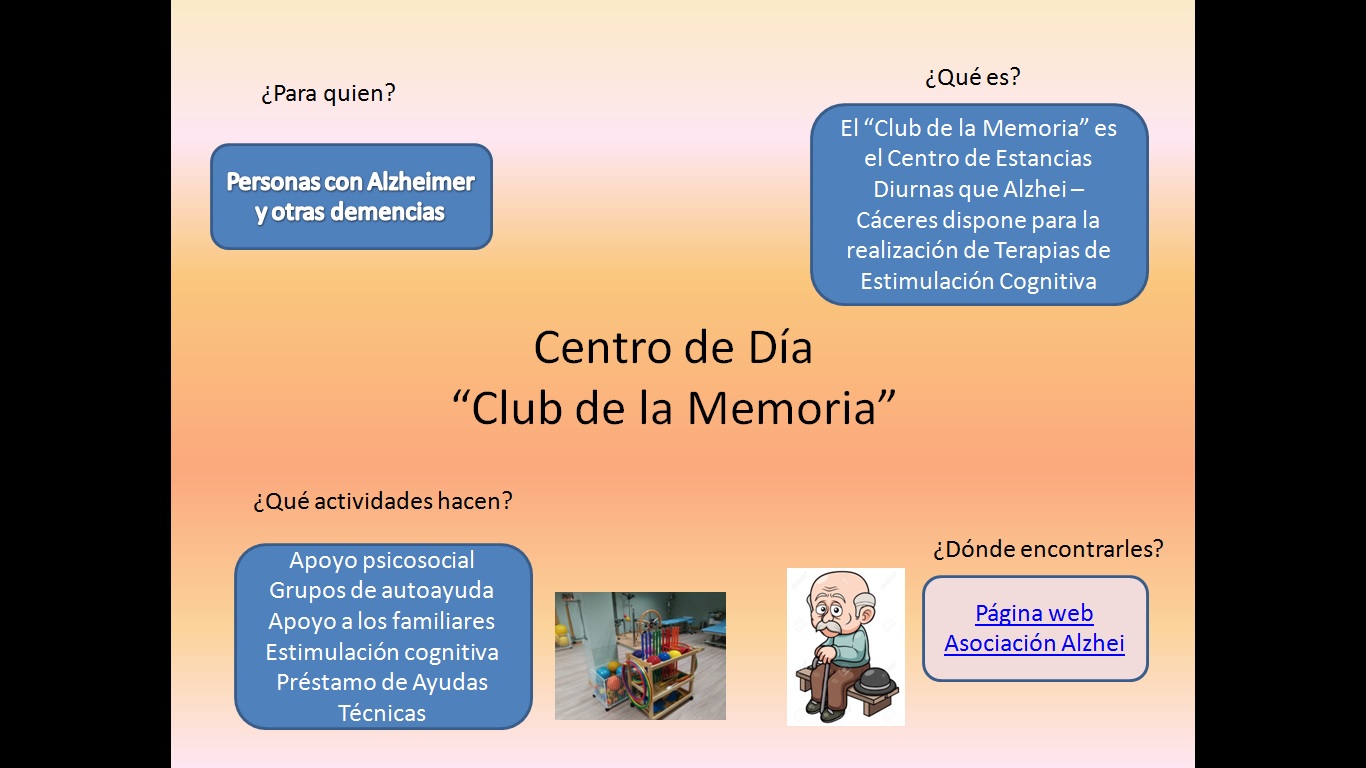 Ejemplo de actividad