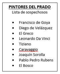 lista de pintores