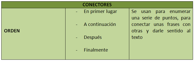 conectores