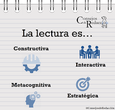 PROCESO 