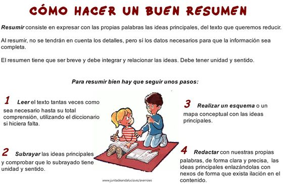 Como hacer un buen resumen-recursos