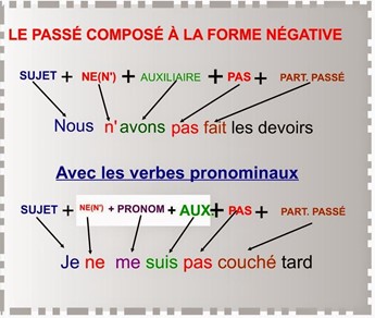 Ressources 10
