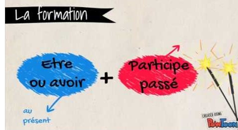 Ressources 4