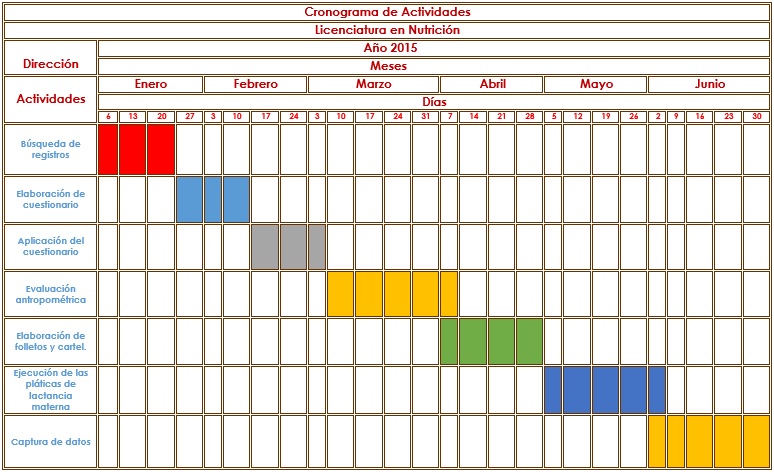 Webquest Creator 2
