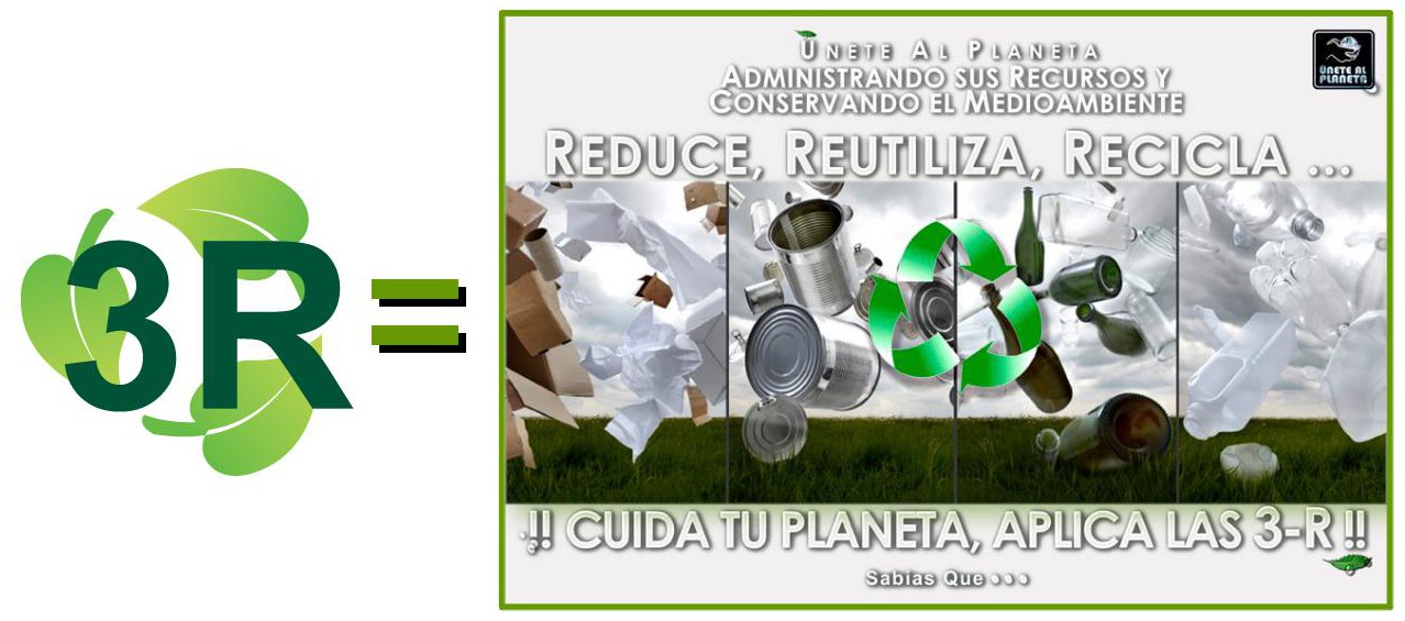 3 R Mexico Webquest Creator 2